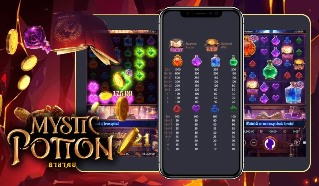 สัญลักษณ์อัตราจ่ายเงินรางวัลในเกม Mystic Potion